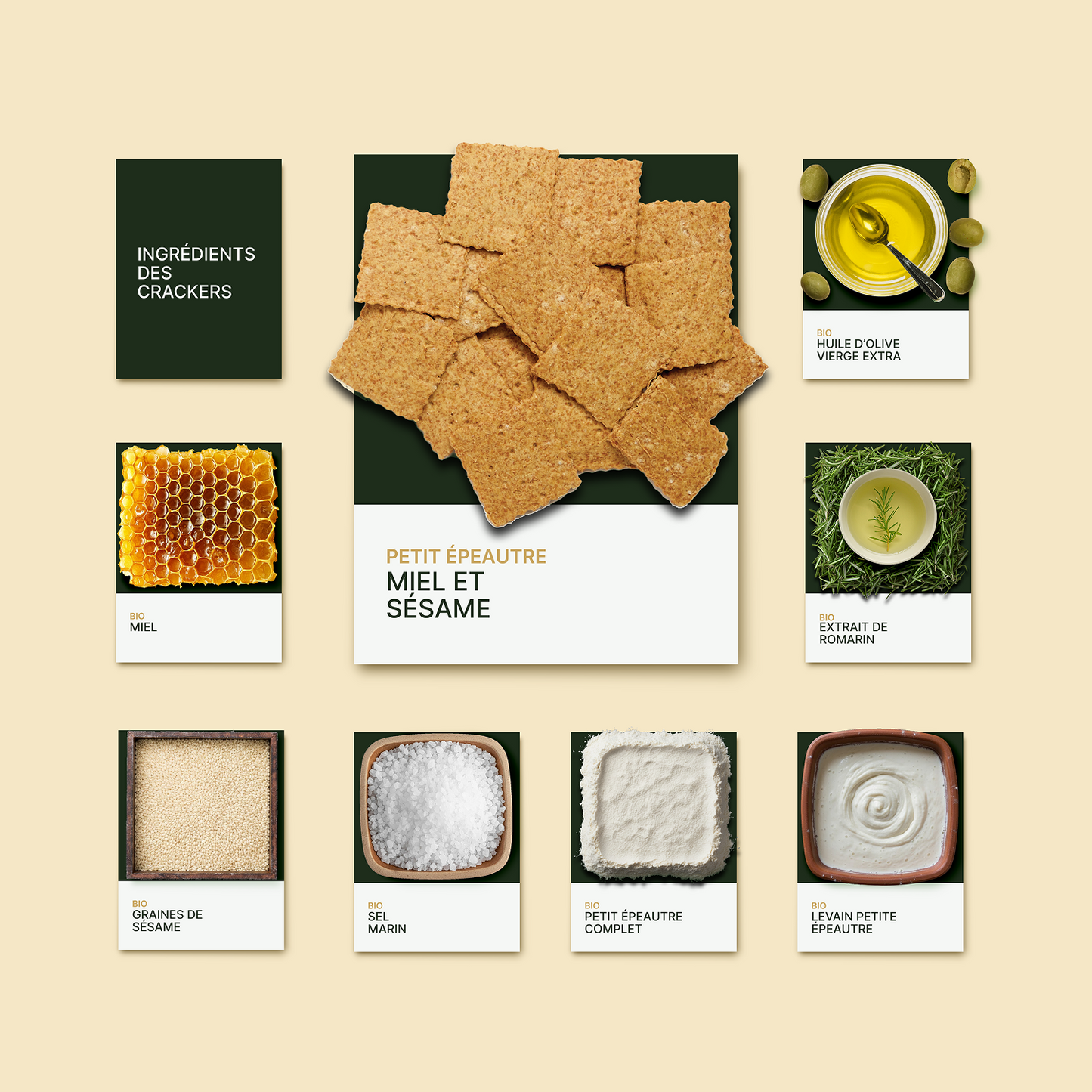 Ingredients list for Toasted Sesame & Honey Crackers